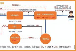 xổ số miền bắc thứ hai 28 của minh ngọc Ảnh chụp màn hình 0